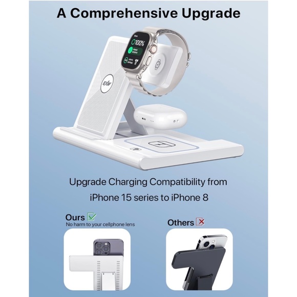 EXW Wireless Fast Charging Station 3 in 1 iPhone, Apple Watch & AirPods - White - Picture 4 of 7